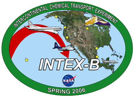 A link leading to the INTEX-B Science Home Page